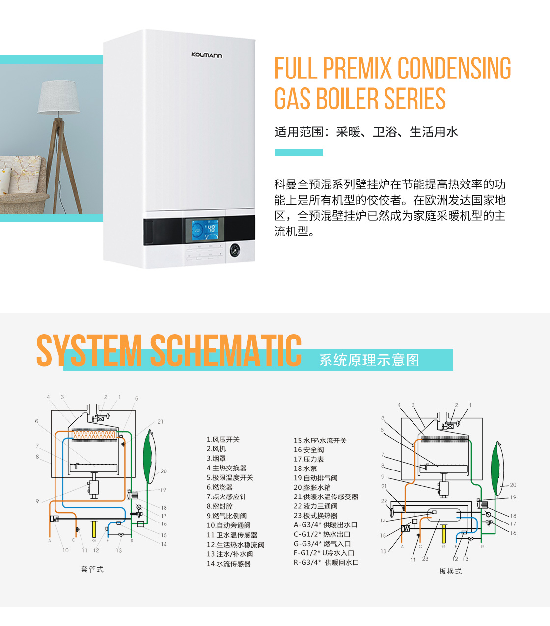 全预混冷凝详情展示页_03.jpg
