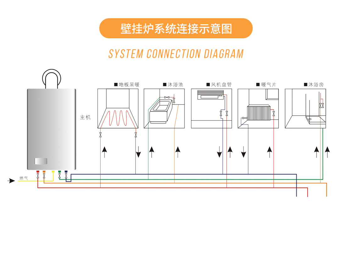 天籁详情展示页_04.jpg