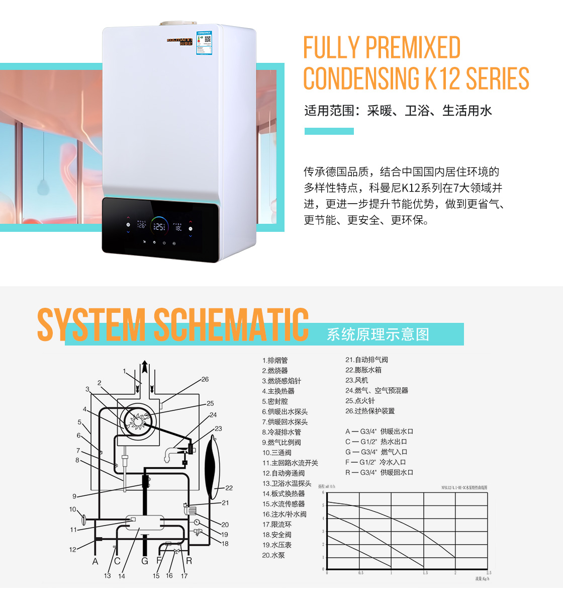 智凝K12全预混冷凝_04.jpg