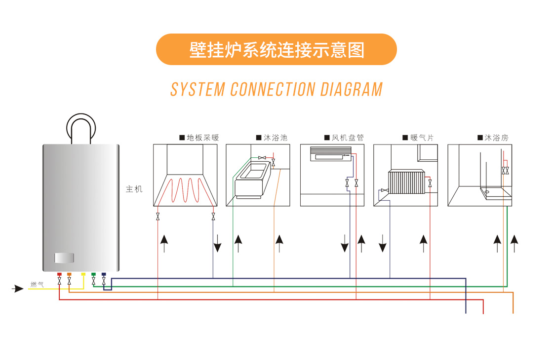 智凝K12全预混冷凝_05.jpg